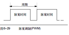 西门子s7-200