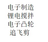 精一控不仅技术好，而且拥有完善的售后服务体系